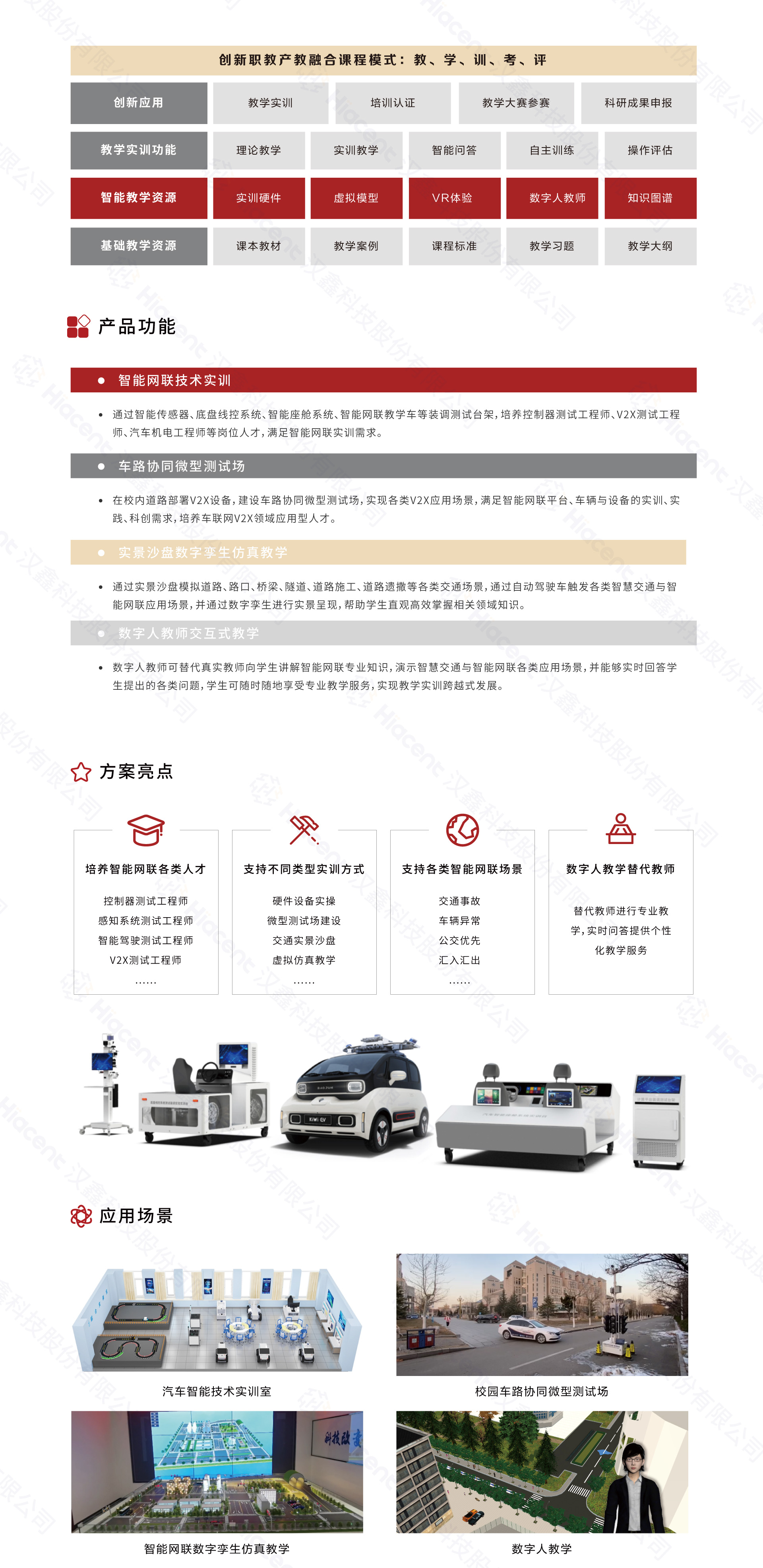 1694052863803598.jpg 1智能網(wǎng)聯(lián)教學(xué)實(shí)訓(xùn)解決方案.jpg