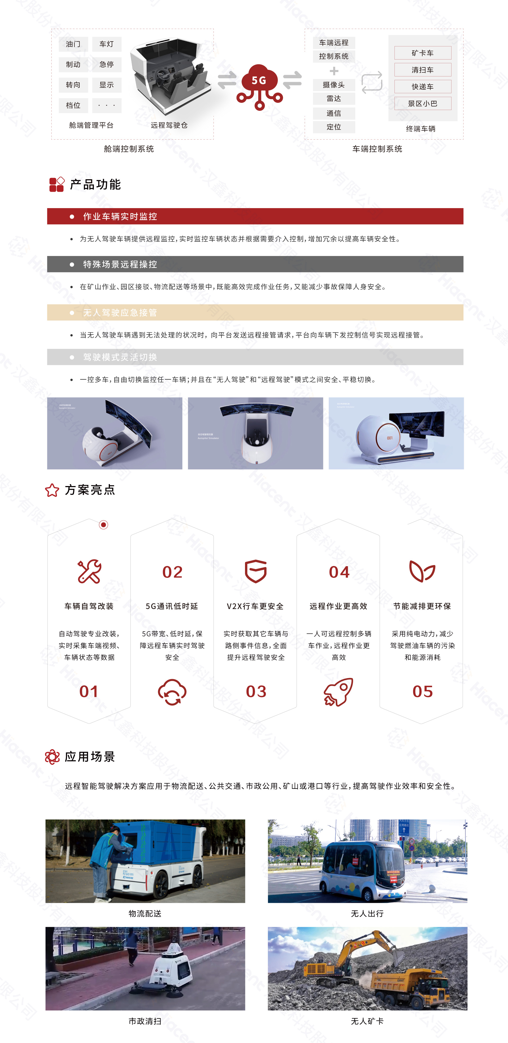 1694053539809114.jpg 2遠程駕駛解決方案.jpg